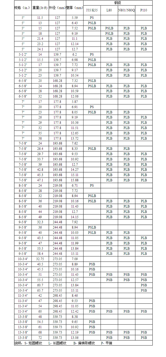 石油套管加工产品1.jpg