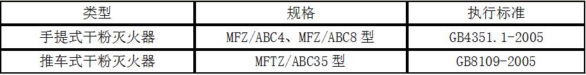 消防器材产品3.jpg