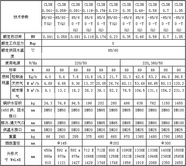 锅炉产品2.jpg