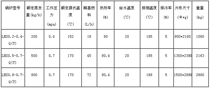 锅炉产品3.jpg