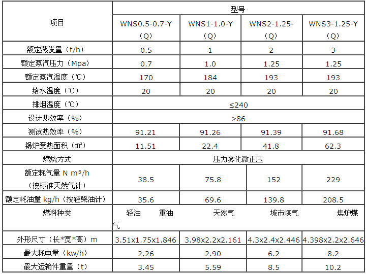 锅炉产品4.jpg