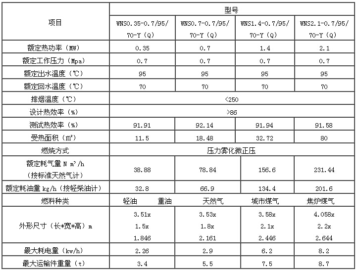 锅炉产品8.jpg