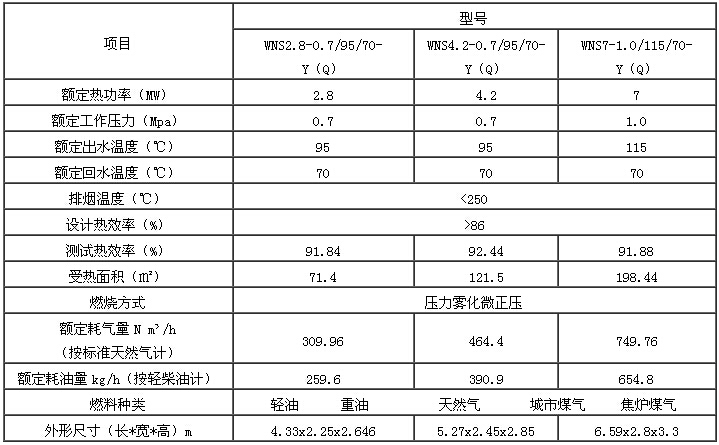 锅炉产品9.jpg