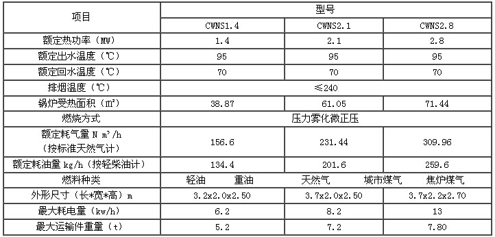 锅炉产品13.jpg